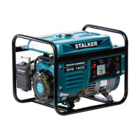 Генератор Stalker SPG 1600, 220В, 0.9-1,1кВт